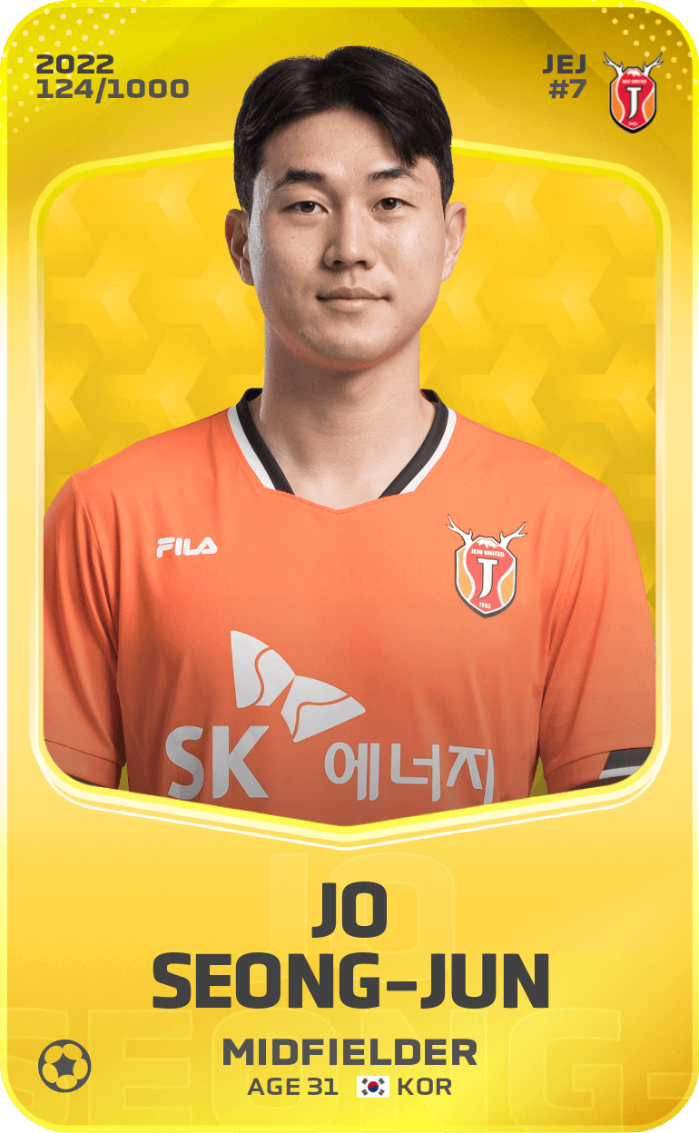 Jo Seong-Jun  2022-23 • Limited 124/1000
