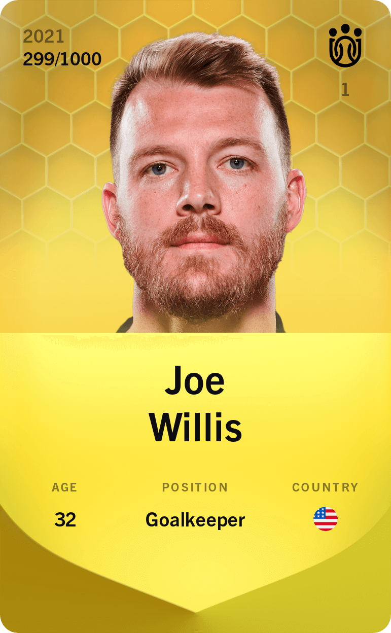 Joe Willis 2021-22 • Limited 299/1000