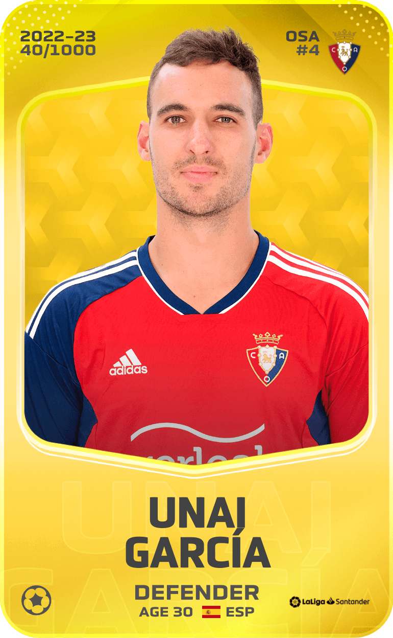 Unai García 2022-23 • Limited 40/1000