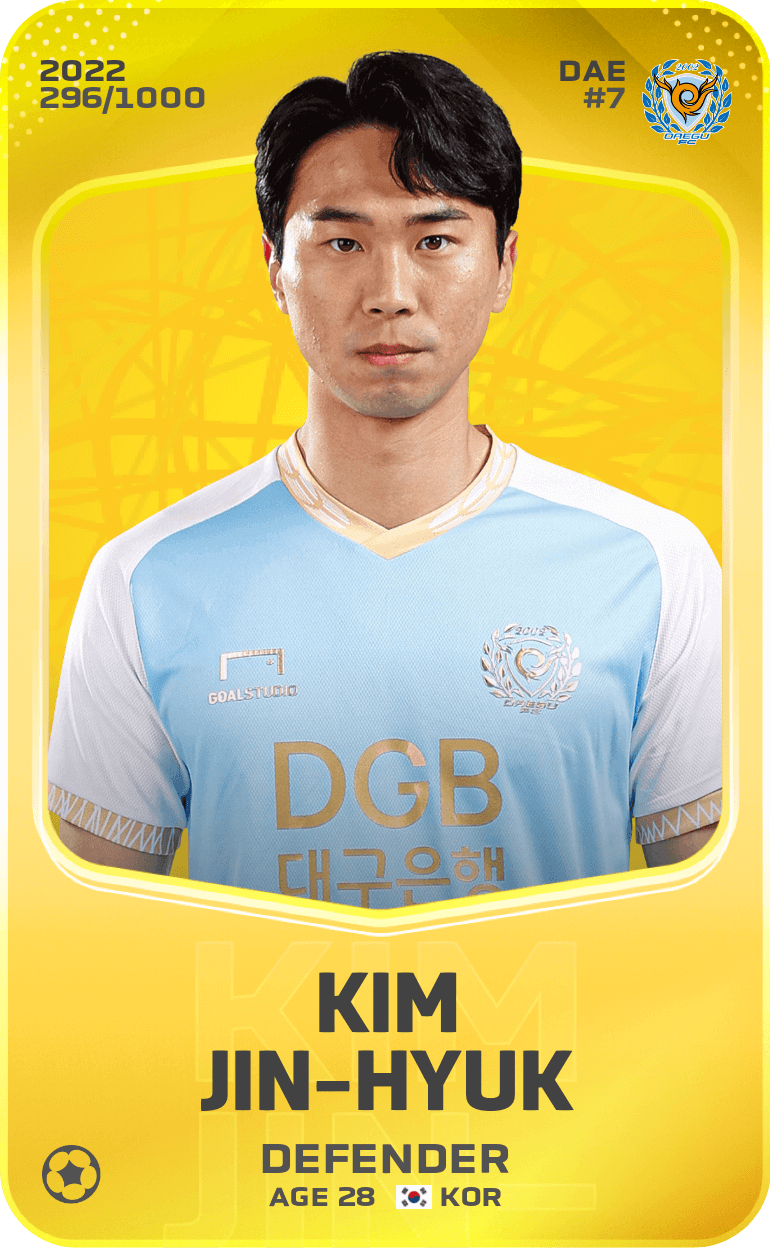 Kim Jin-Hyuk 2022-23 • Limited 296/1000