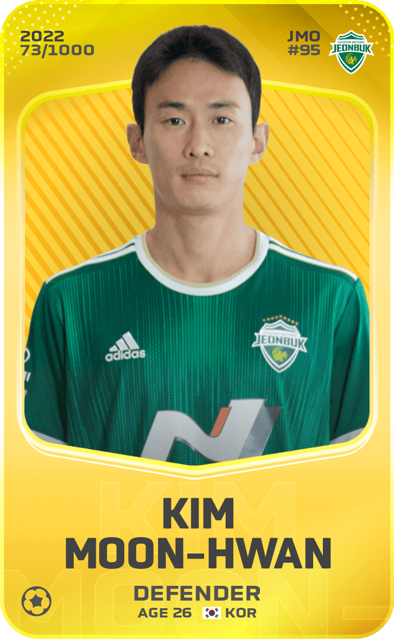 Kim Moon-Hwan 2022-23 • Limited 73/1000