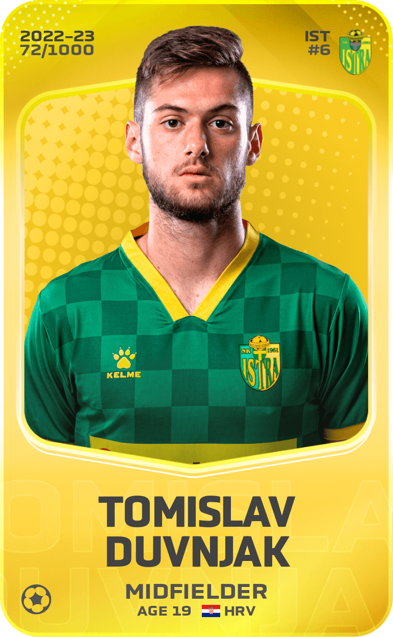 Tomislav Duvnjak 2022-23 • Limited 72/1000