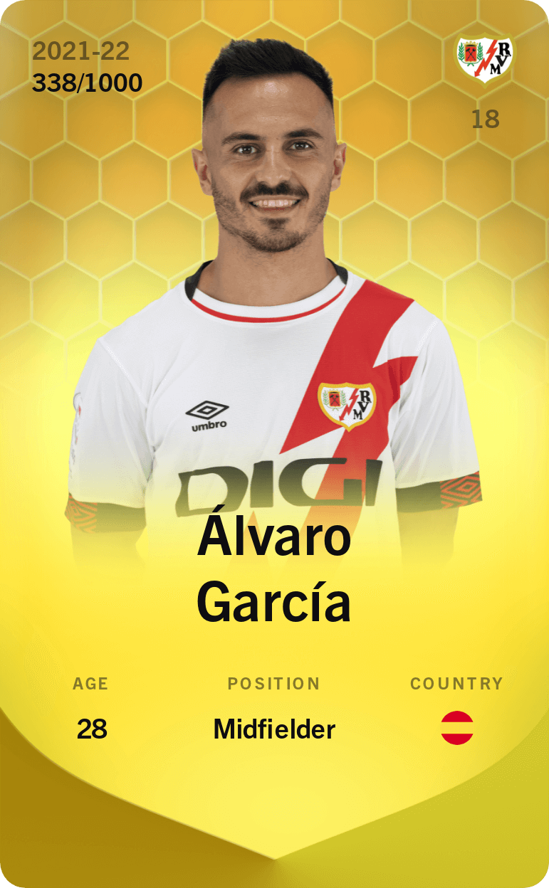 Álvaro García 2021-22 • Limited 338/1000