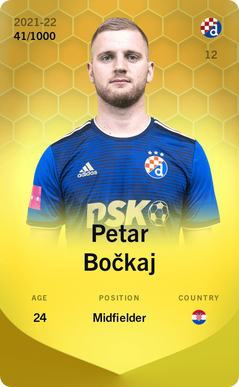 Petar Bočkaj 2021-22 • Limited 41/1000