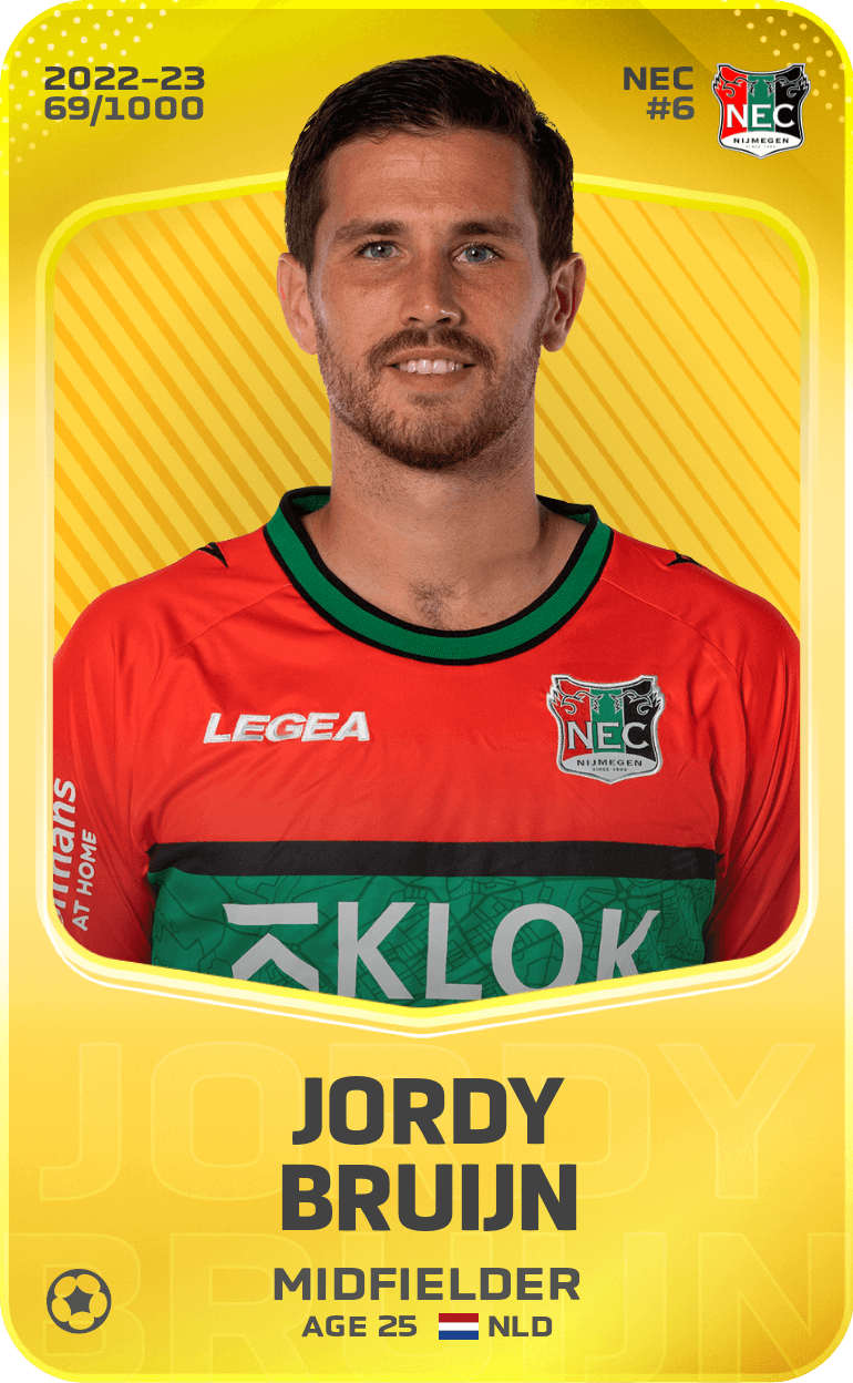 Jordy Bruijn 2022-23 • Limited 69/1000