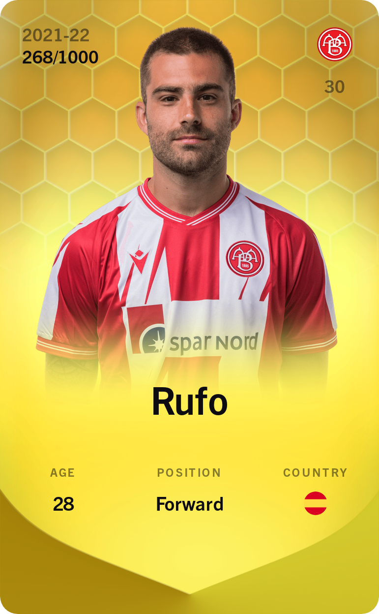 Sorare - Sorare Official - Rufo 2021-22 • Limited 268/1000 - NFT # 31786177816468595061455591176440475103415750111210177257414887526805073475060