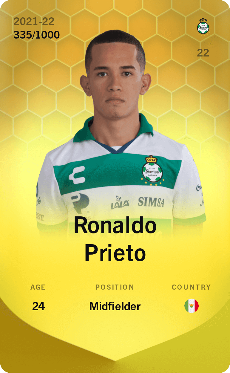 Ronaldo Prieto 2021-22 • Limited 335/1000