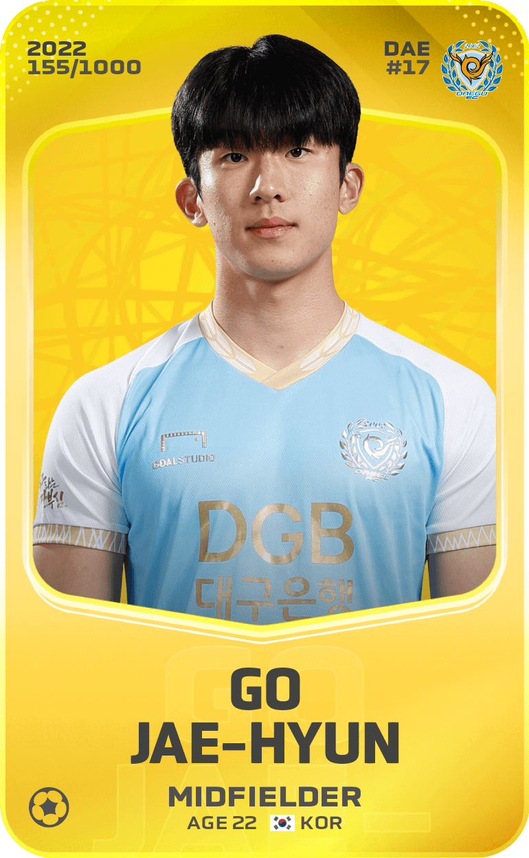 Go Jae-Hyun 2022-23 • Limited 155/1000