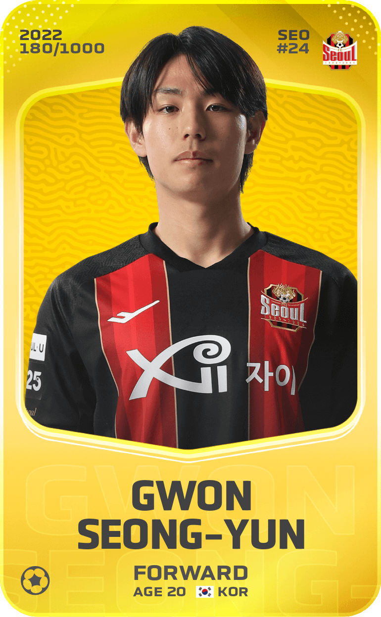 Gwon Seong-Yun  2022-23 • Limited 180/1000
