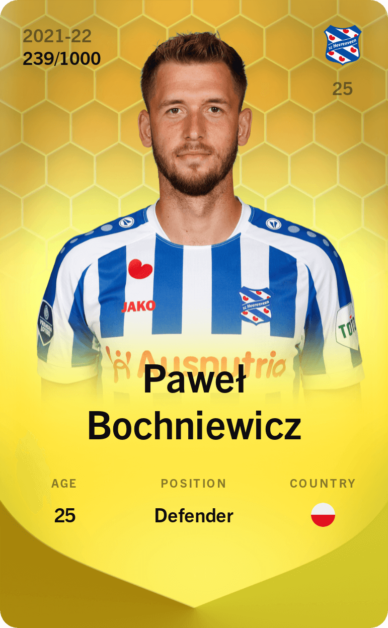 Paweł Bochniewicz 2021-22 • Limited 239/1000