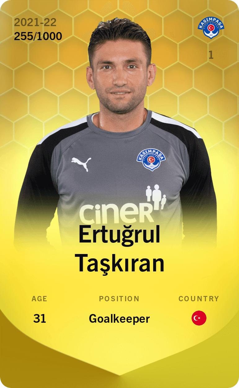 Ertuğrul Taşkıran