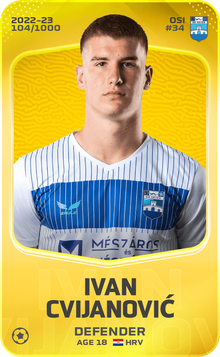Ivan Cvijanović 2022-23 • Limited 104/1000