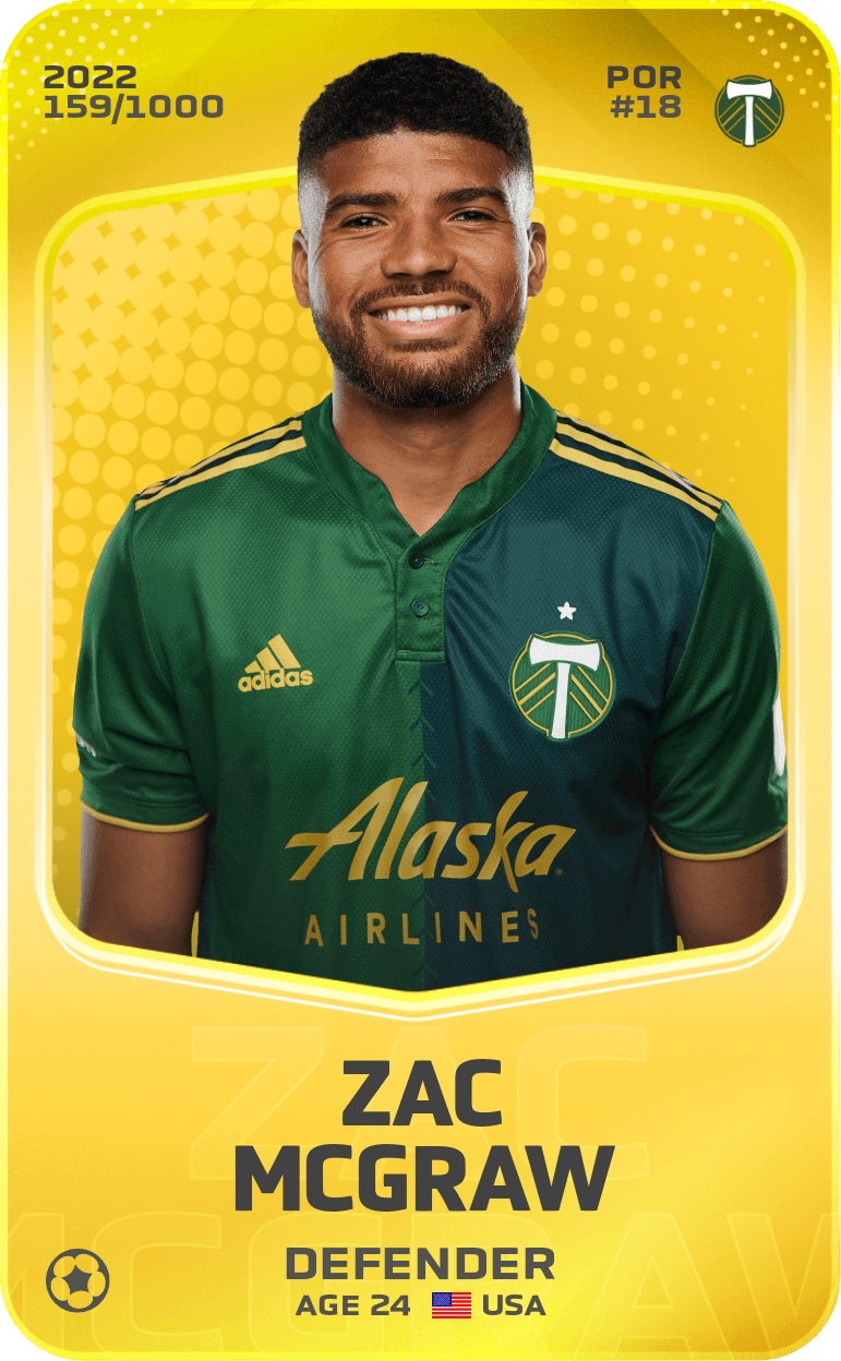 Zac McGraw 2022-23 • Limited 159/1000