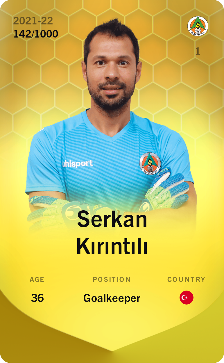 Sorare - Sorare Official - Serkan Kırıntılı 2021-22 • Limited 142/1000 - NFT # 110635884156342216449857829734568352618228471882766662355960759727667061064908