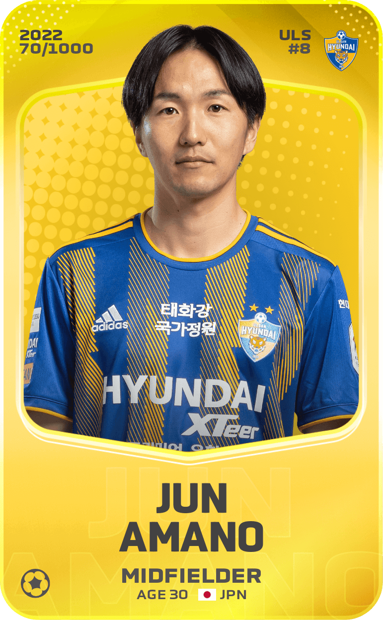 Jun Amano 2022-23 • Limited 70/1000