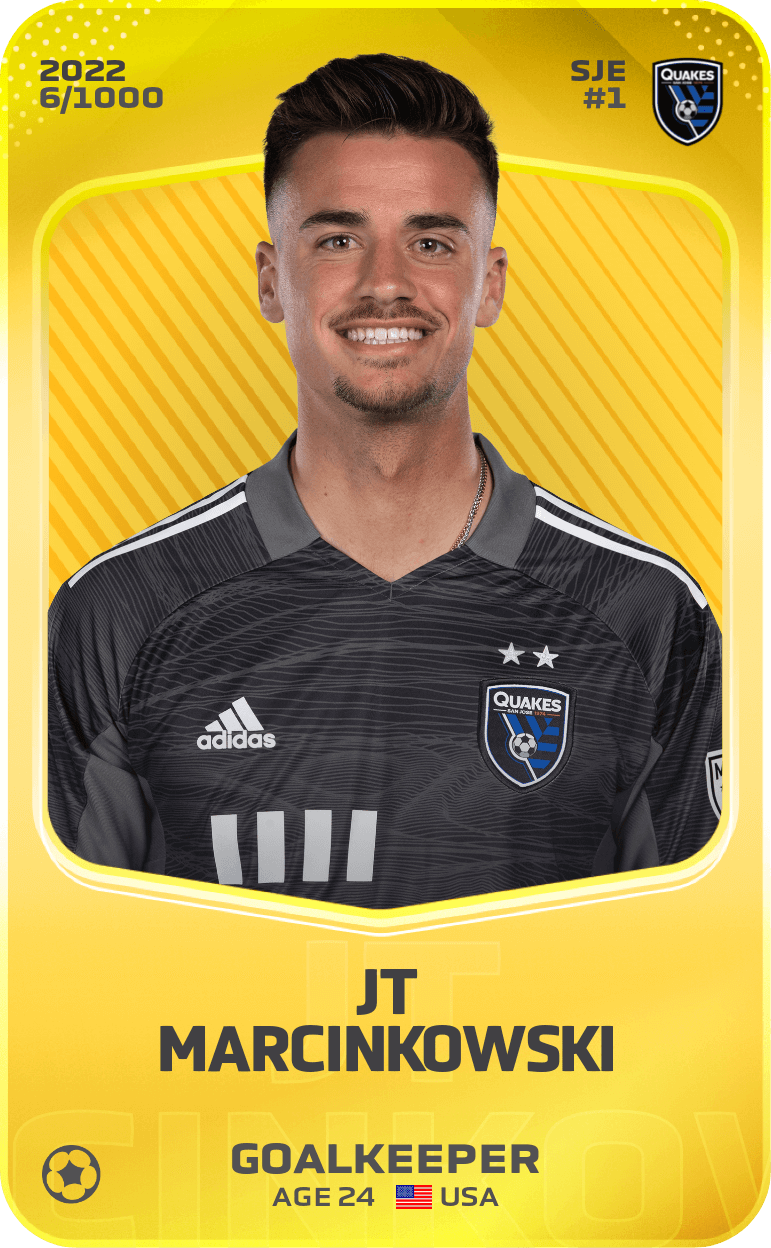 JT Marcinkowski 2022-23 • Limited 6/1000