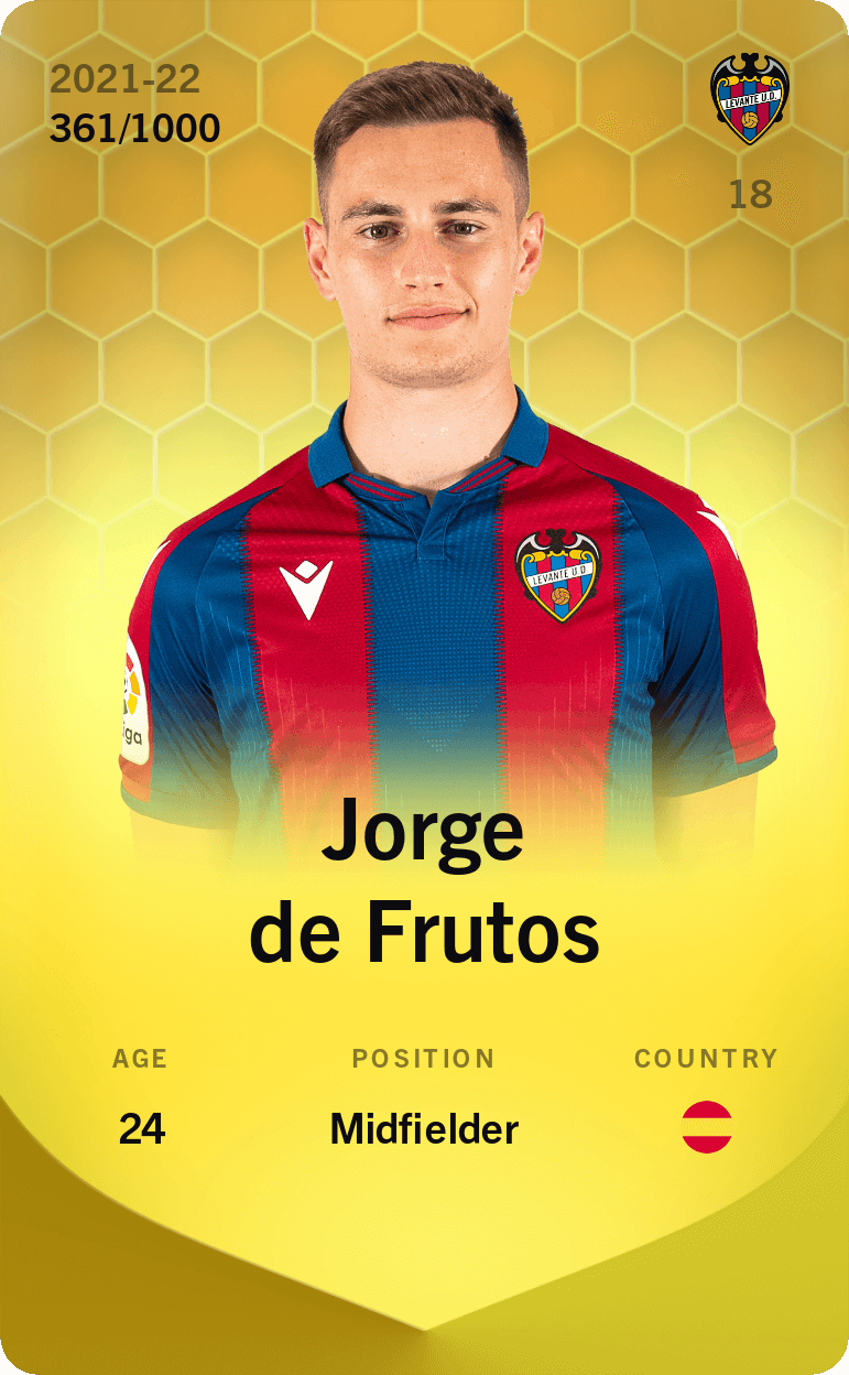 Jorge de Frutos 2021-22 • Limited 361/1000