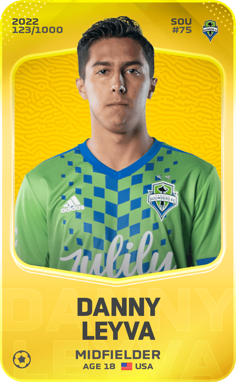 Danny Leyva 2022-23 • Limited 123/1000