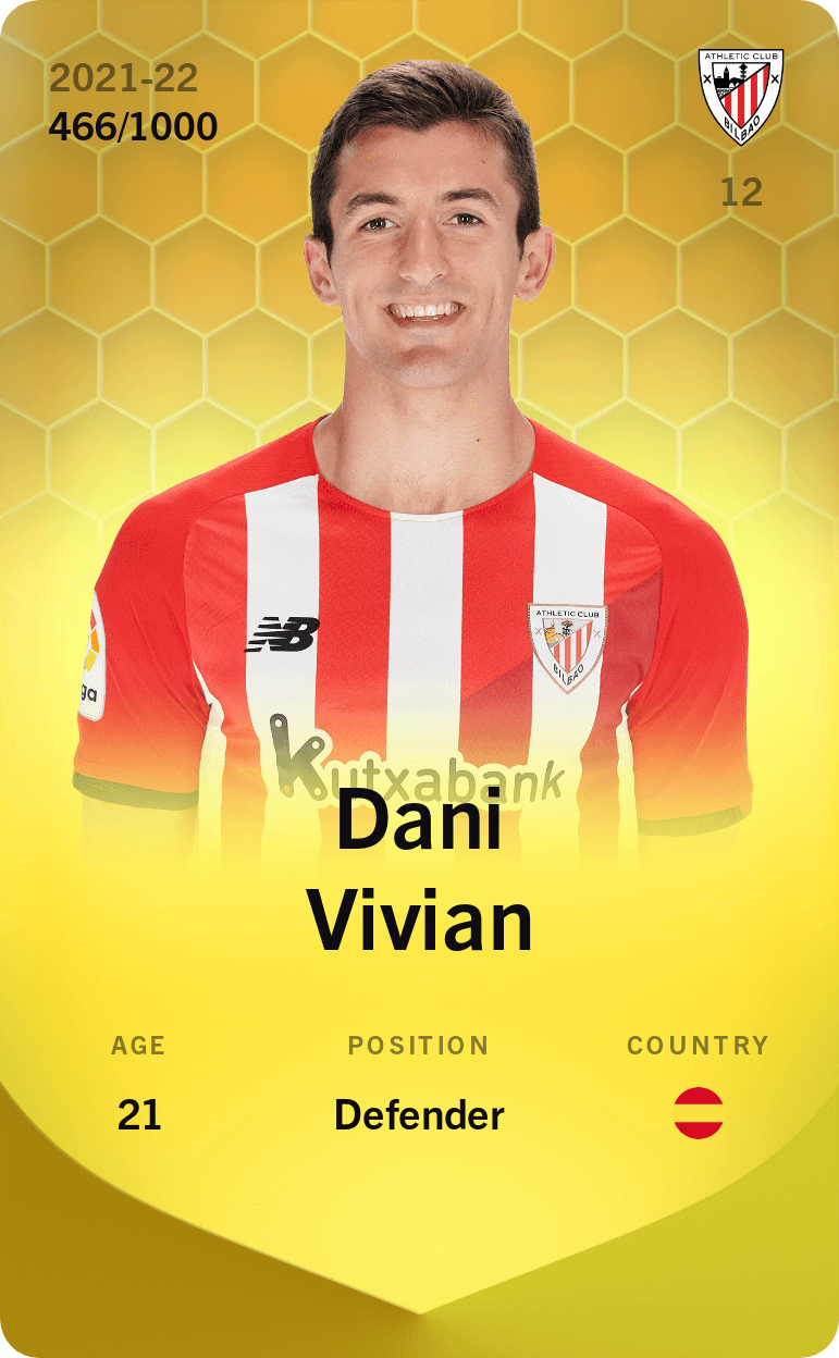 Dani Vivian 2021-22 • Limited 466/1000