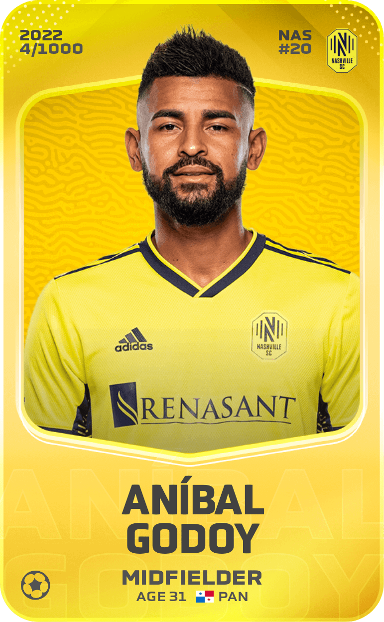 Aníbal Godoy 2022-23 • Limited 4/1000
