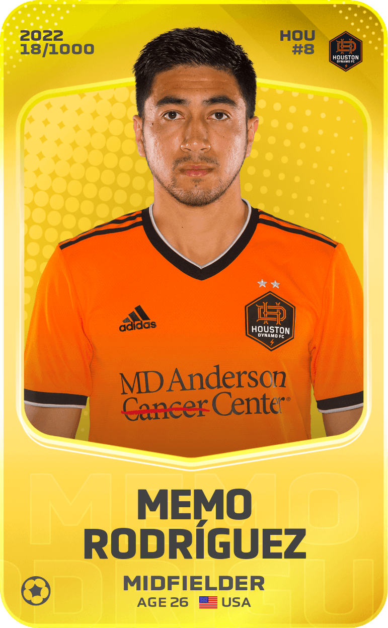 Memo Rodríguez 2022-23 • Limited 18/1000