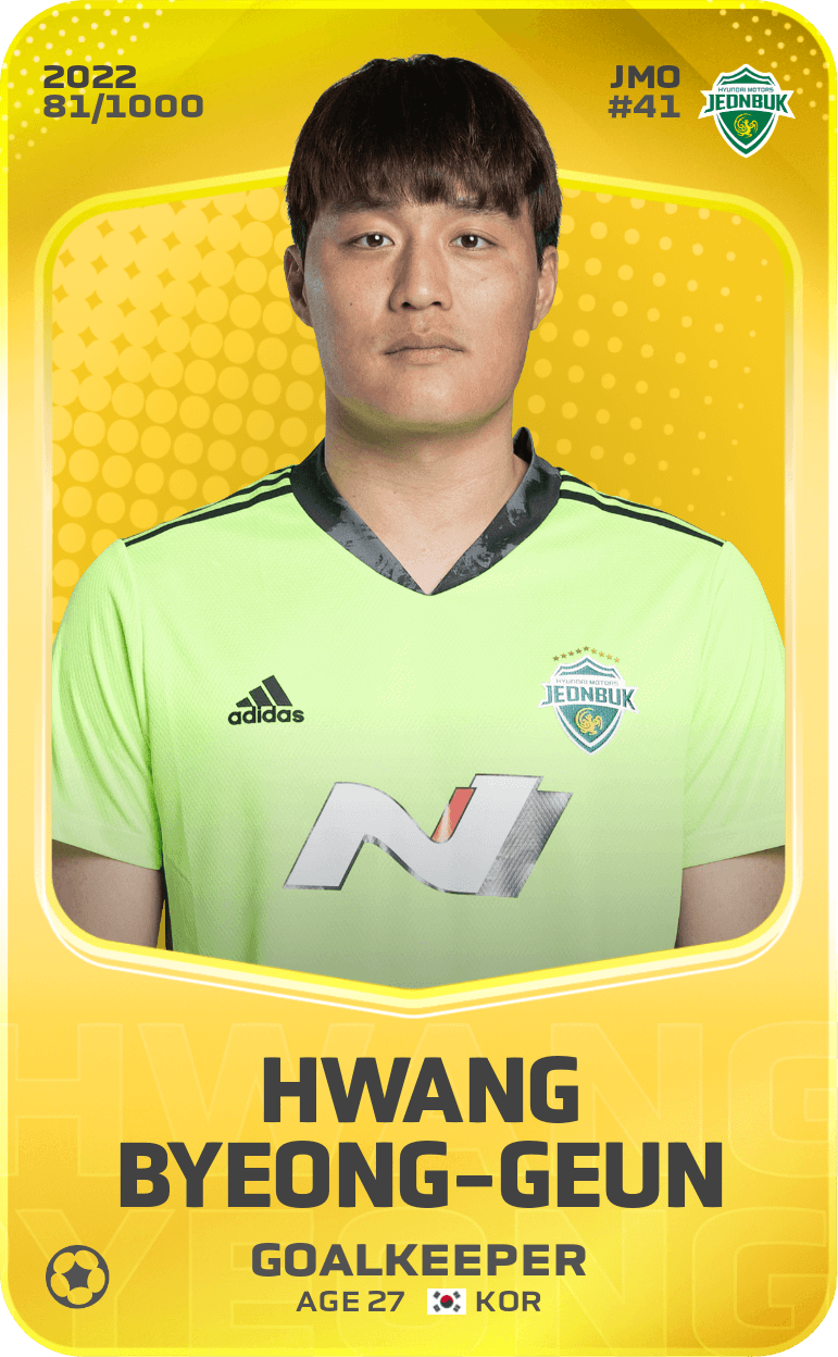Hwang Byeong-Geun 2022-23 • Limited 81/1000