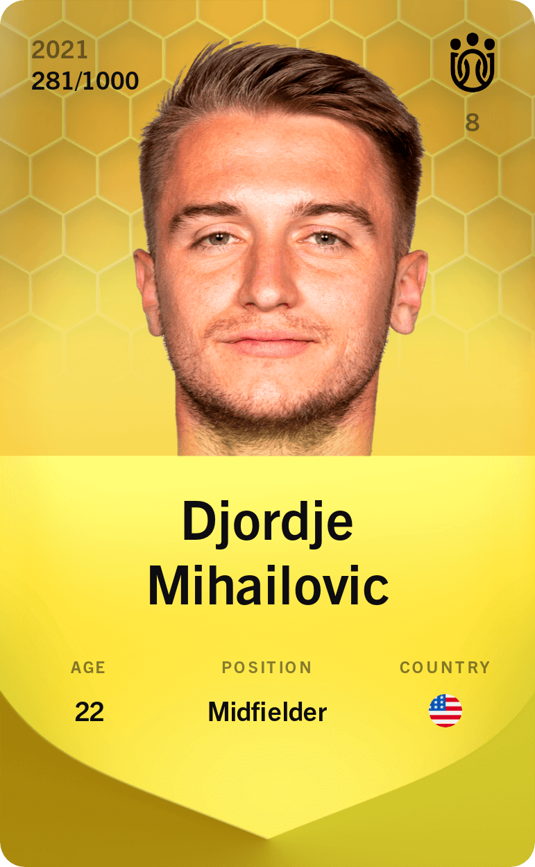 Djordje Mihailovic 2021-22 • Limited 281/1000