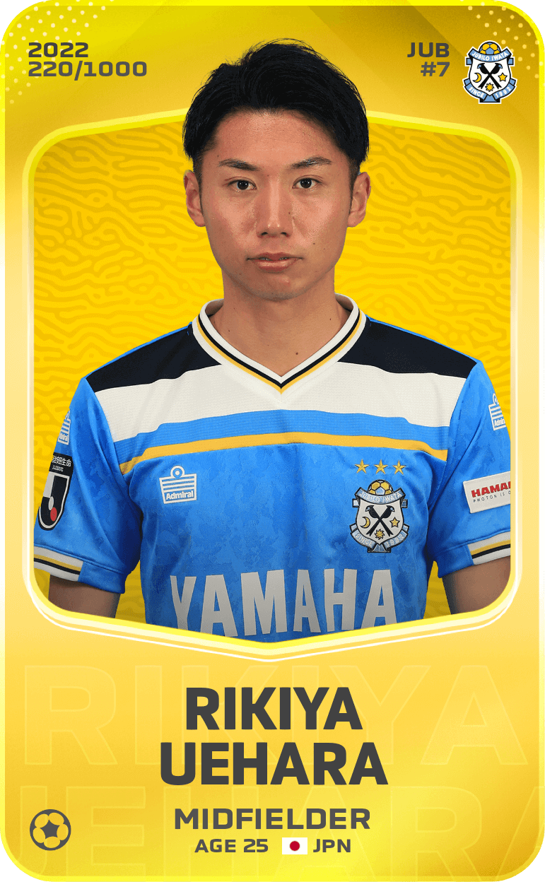 Rikiya Uehara 2022-23 • Limited 220/1000