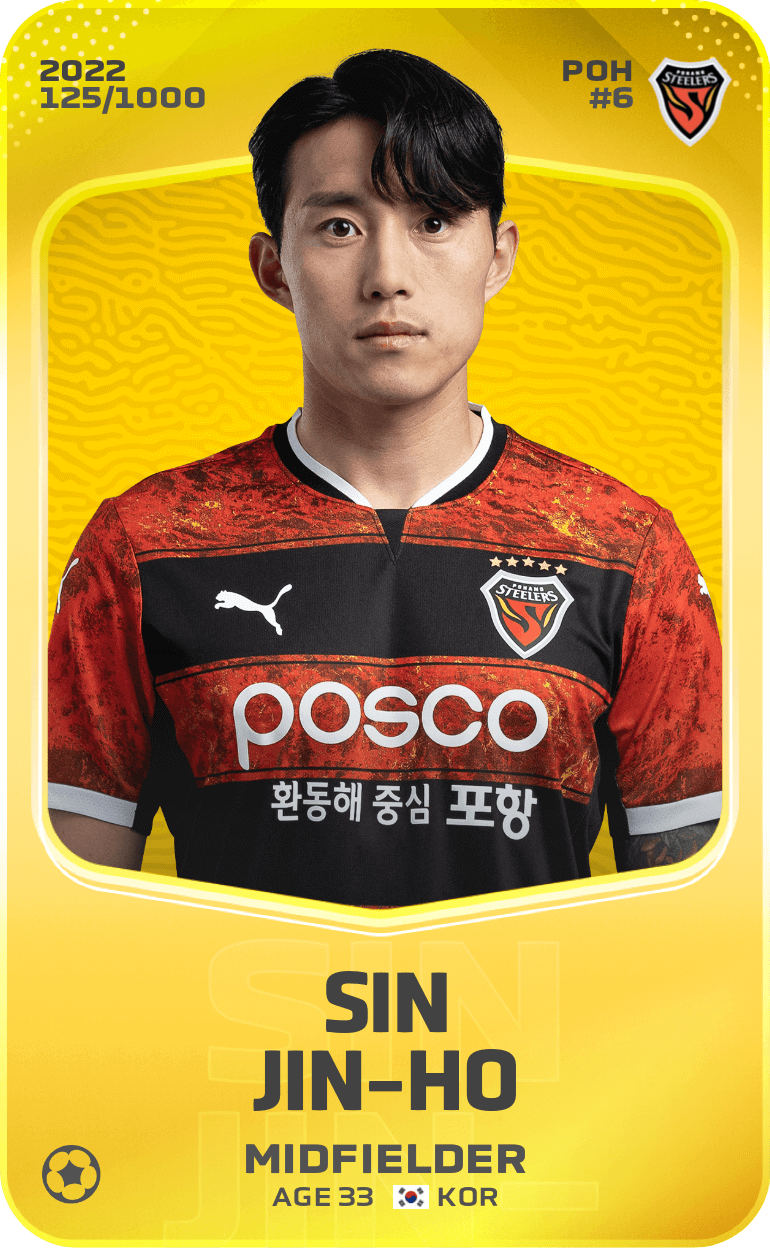 Sin Jin-Ho  2022-23 • Limited 125/1000