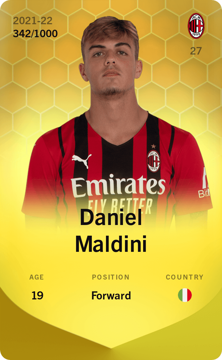 Daniel Maldini 2021-22 • Limited 342/1000