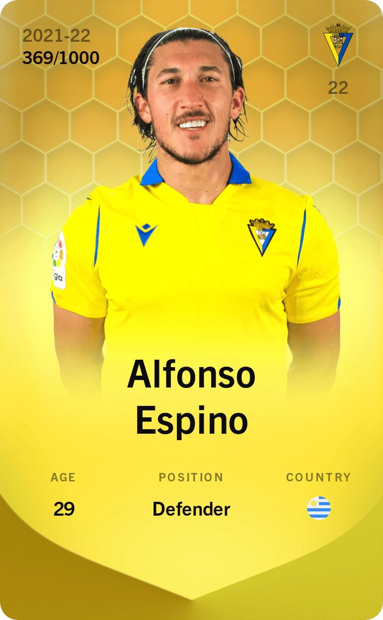 Alfonso Espino 2021-22 • Limited 369/1000