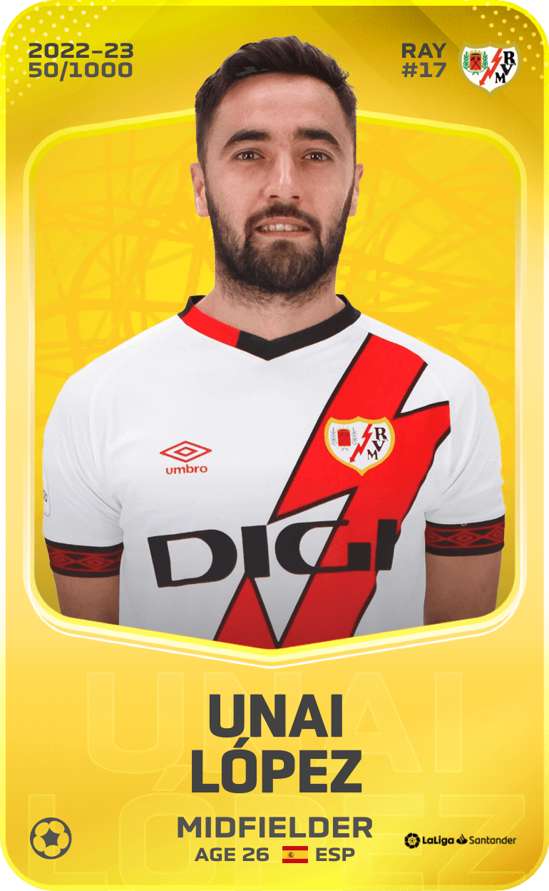Unai López 2022-23 • Limited 50/1000