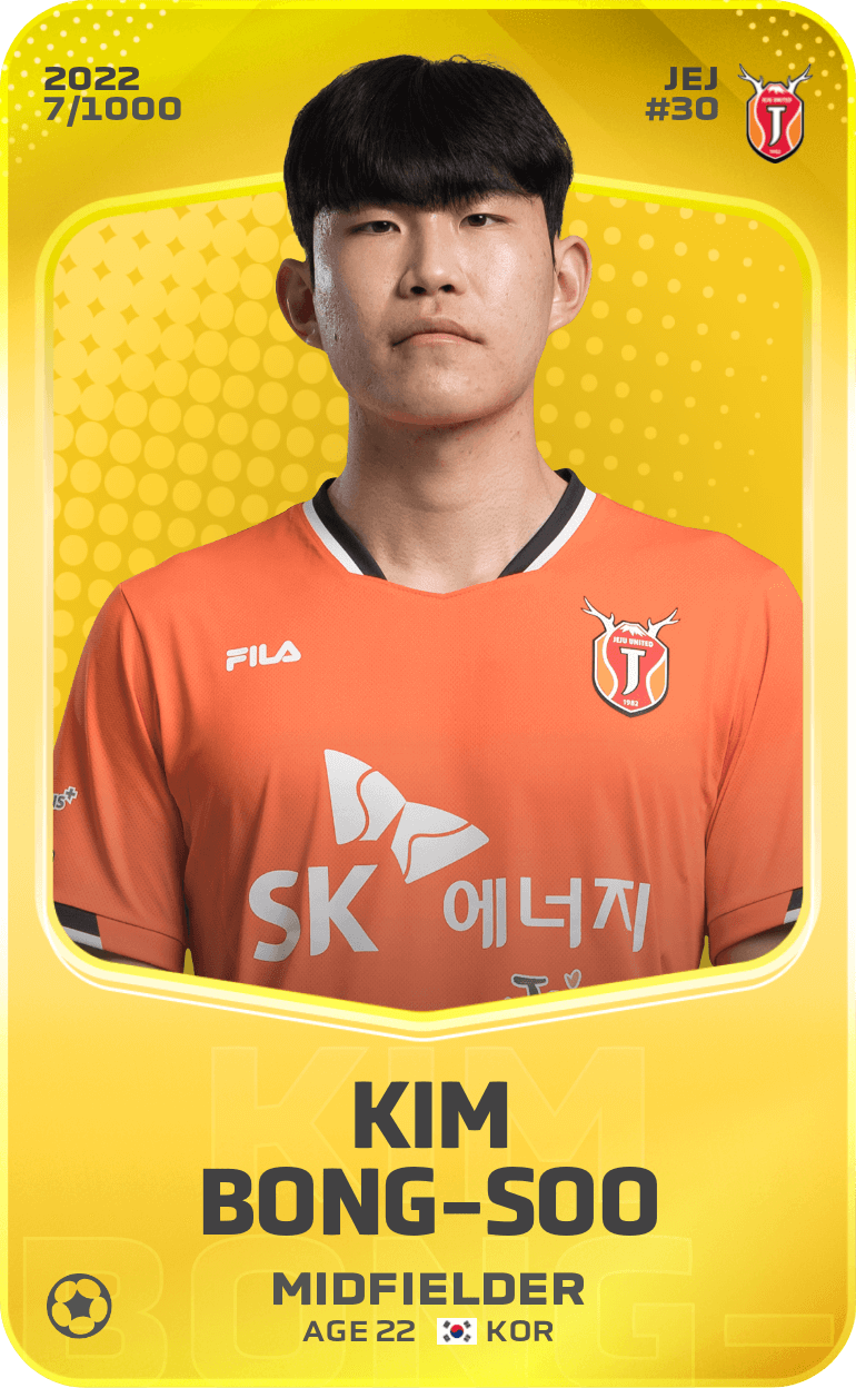 Kim Bong-Soo 2022-23 • Limited 7/1000