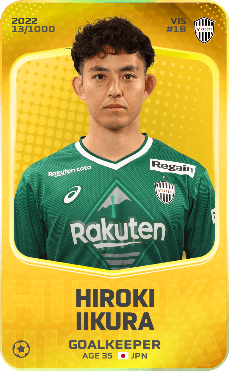 Hiroki Iikura 2022-23 • Limited 13/1000