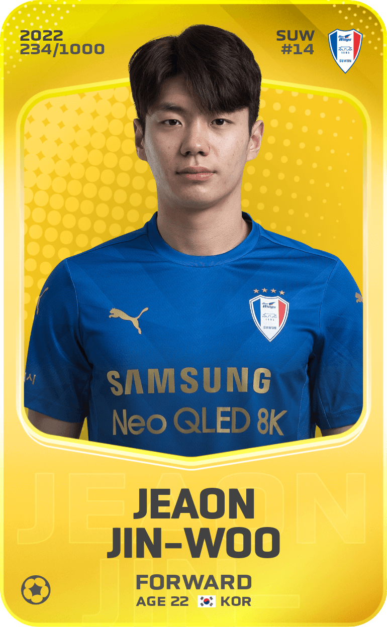 Jeaon Jin-Woo  2022-23 • Limited 234/1000