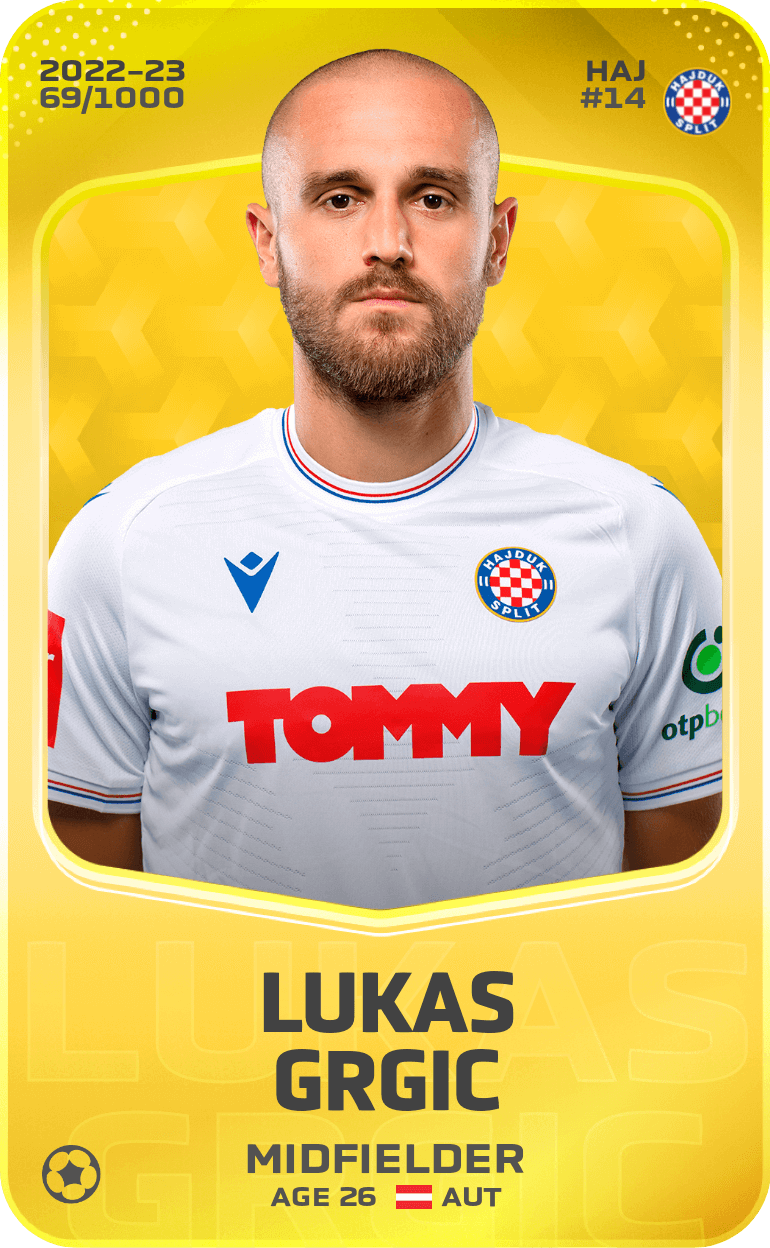 Lukas Grgic 2022-23 • Limited 69/1000