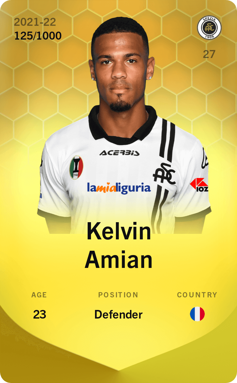 Kelvin Amian 2021-22 • Limited 125/1000