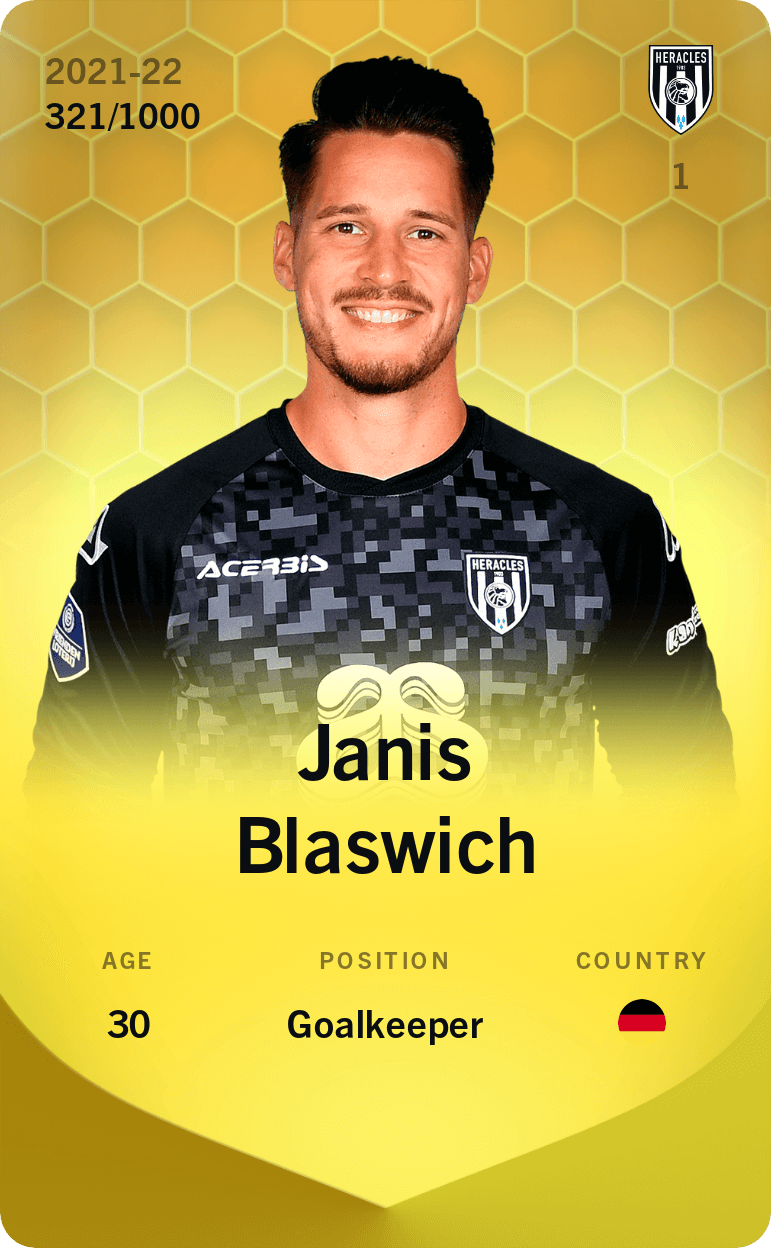 Janis Blaswich 2021-22 • Limited 321/1000