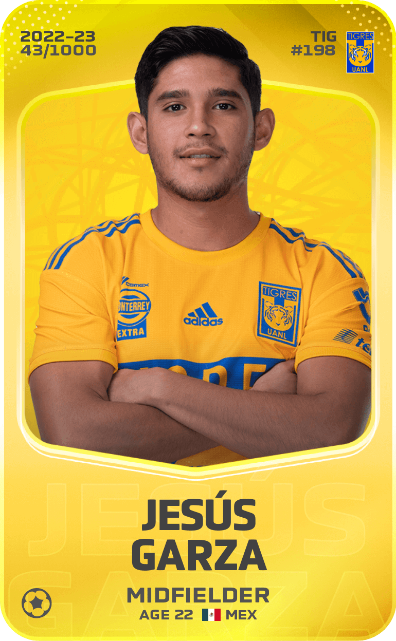 Jesús Garza 2022-23 • Limited 43/1000