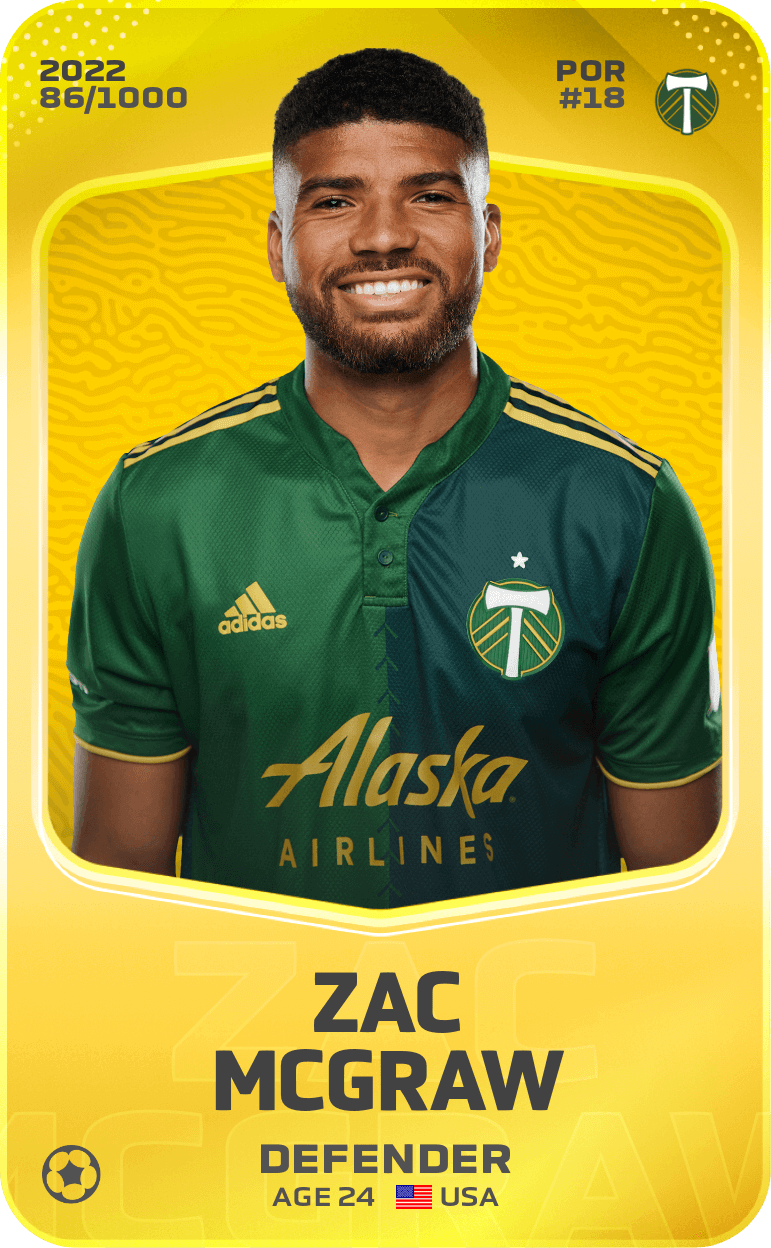 Zac McGraw 2022-23 • Limited 86/1000