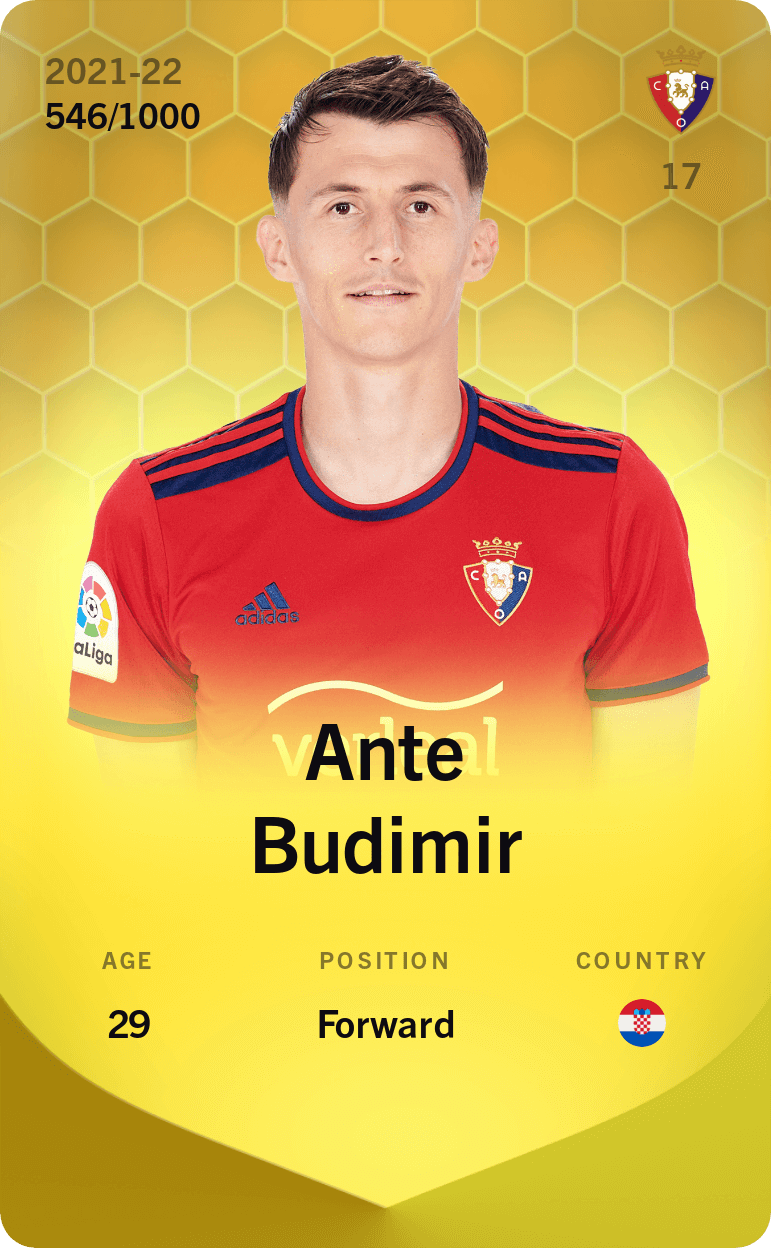 Ante Budimir 2021-22 • Limited 546/1000