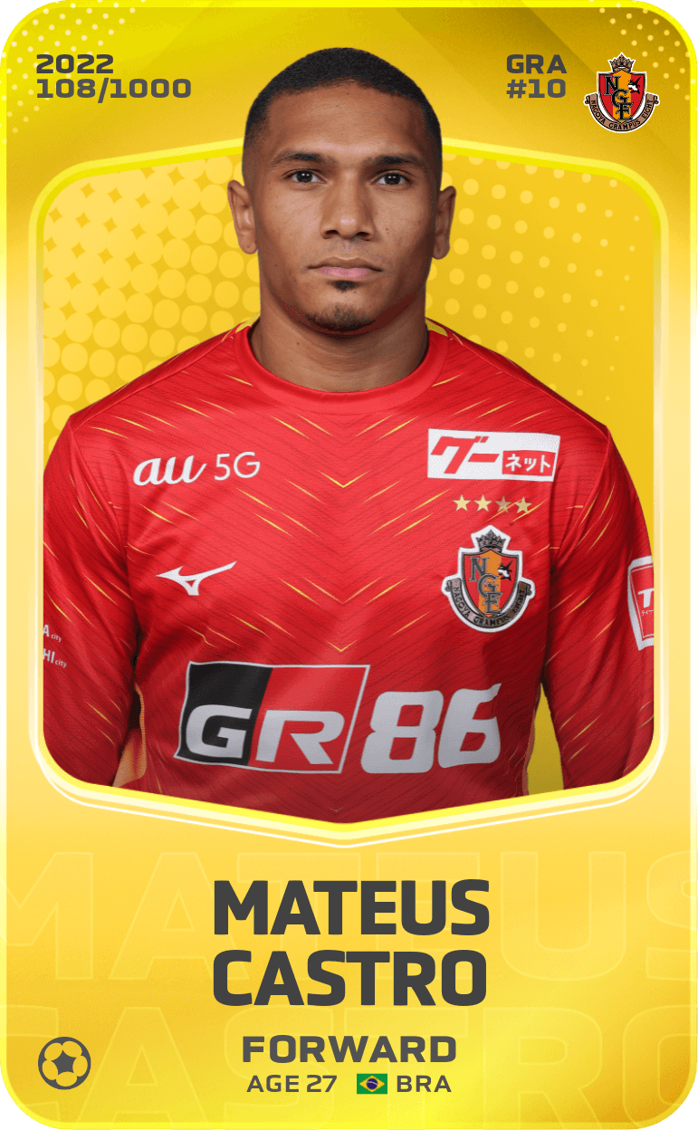Mateus Castro 2022-23 • Limited 108/1000
