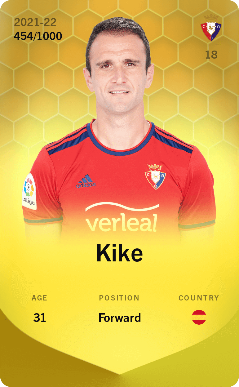 Kike 2021-22 • Limited 454/1000