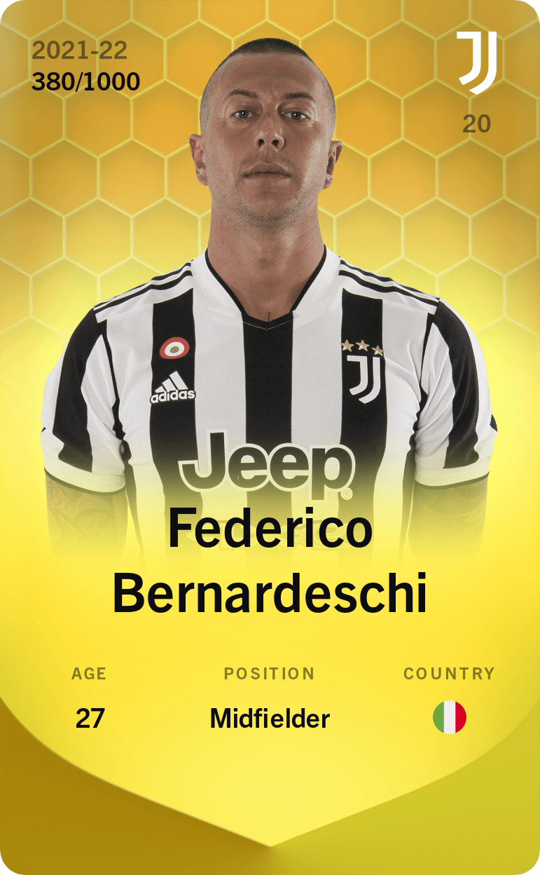 Federico Bernardeschi 2021-22 • Limited 380/1000