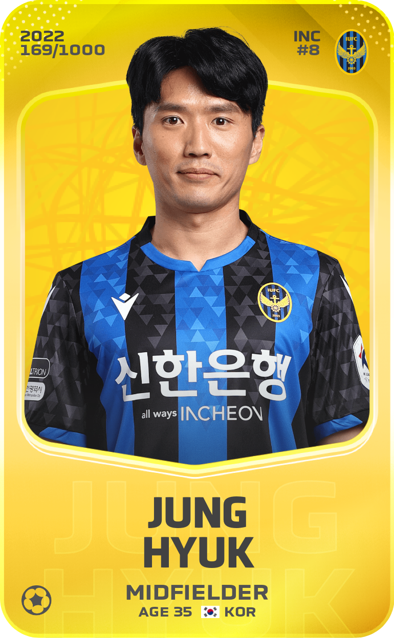 Sorare - Sorare Official - Jung Hyuk 2022-23 • Limited 169/1000 - NFT # 114909837764964675908270623187710521222404599334601348527762345884600633226824