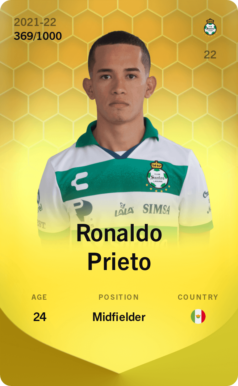 Ronaldo Prieto 2021-22 • Limited 369/1000