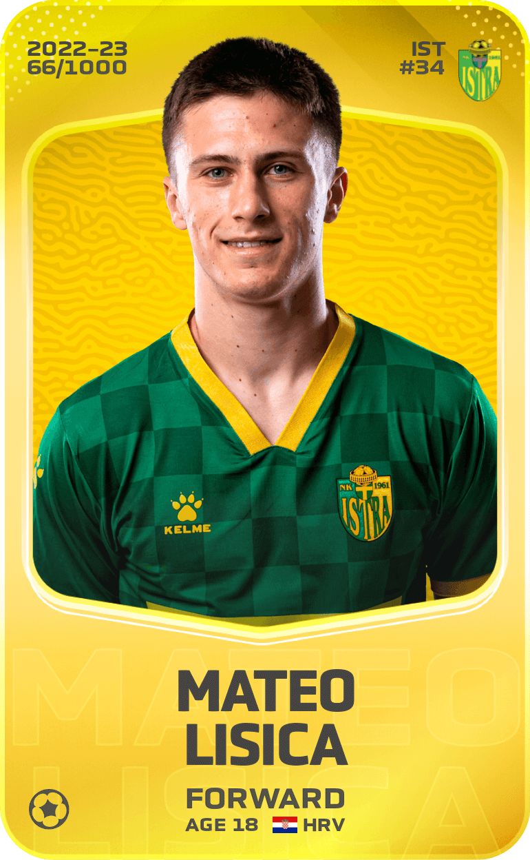 Mateo Lisica 2022-23 • Limited 66/1000