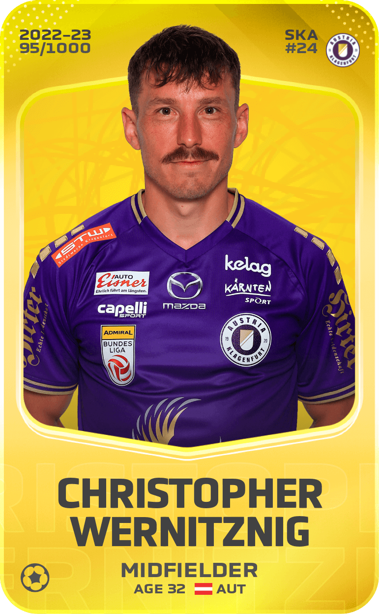 Christopher Wernitznig 2022-23 • Limited 95/1000