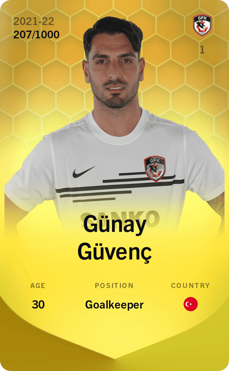 Günay Güvenç 2021-22 • Limited 207/1000