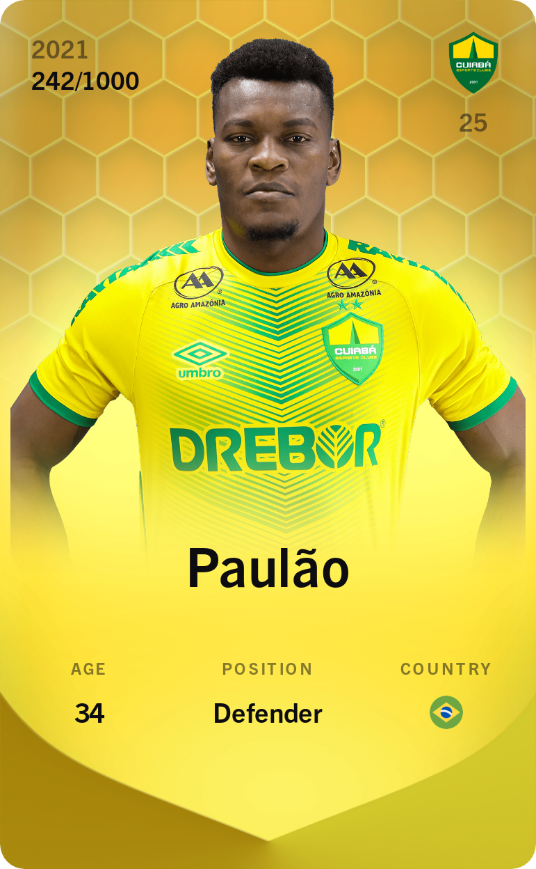 Sorare - Sorare Official - Paulão 2021-22 • Limited 242/1000 - NFT # 97435030241450642964939321663699371513923950709584643695020283204978981513287